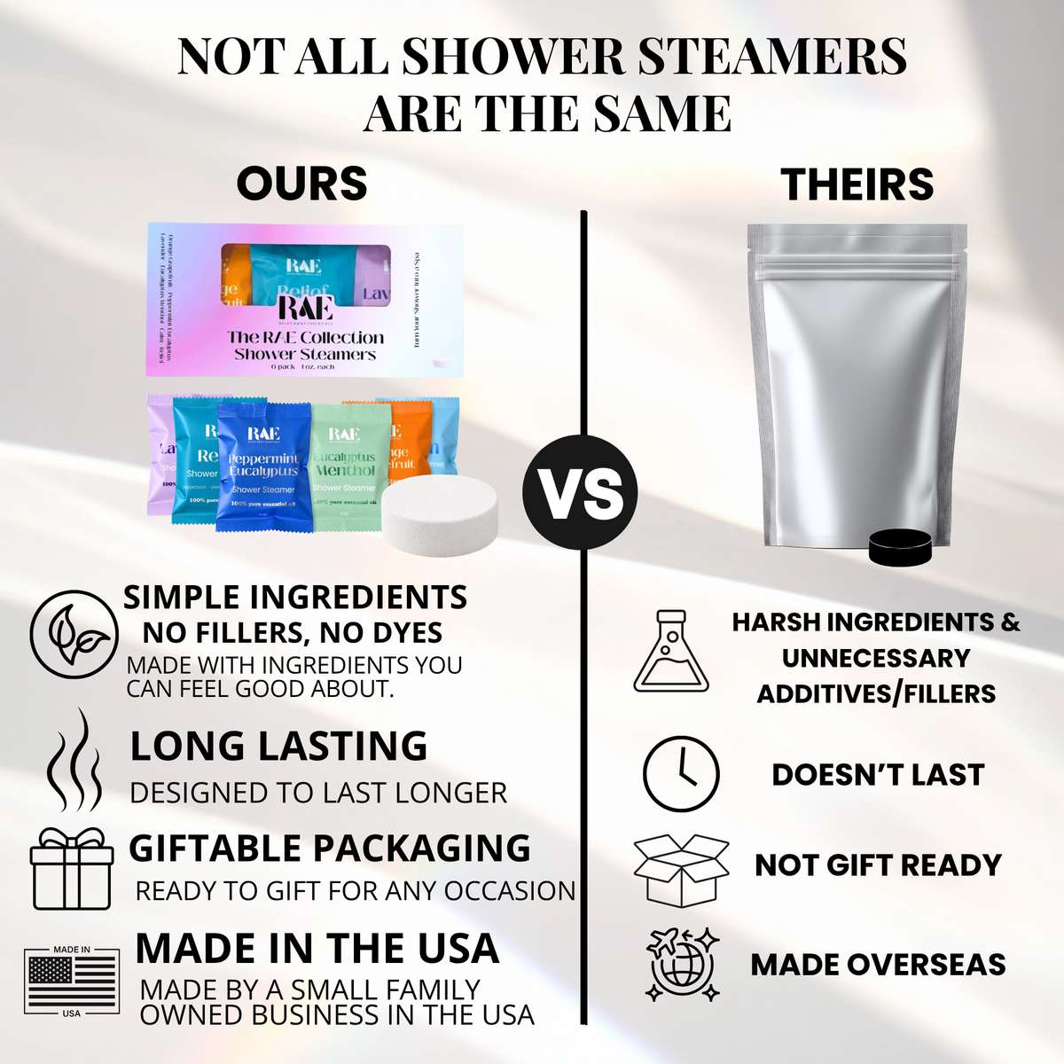 Single Shower Steamer - Aromatherapy - Wholesale Spa Tablets: Matcha moment