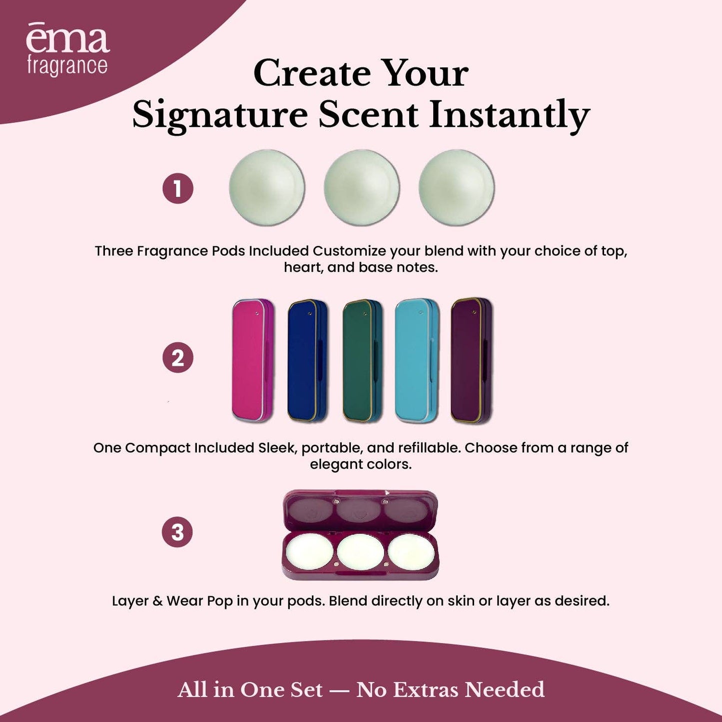 Raspberry Noir Set: Refillable Compact + 3 Fragrance Scents