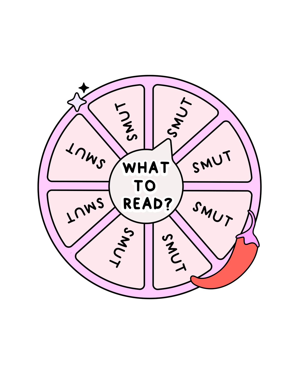 What to Read-Smut Bookish Vinyl Sticker